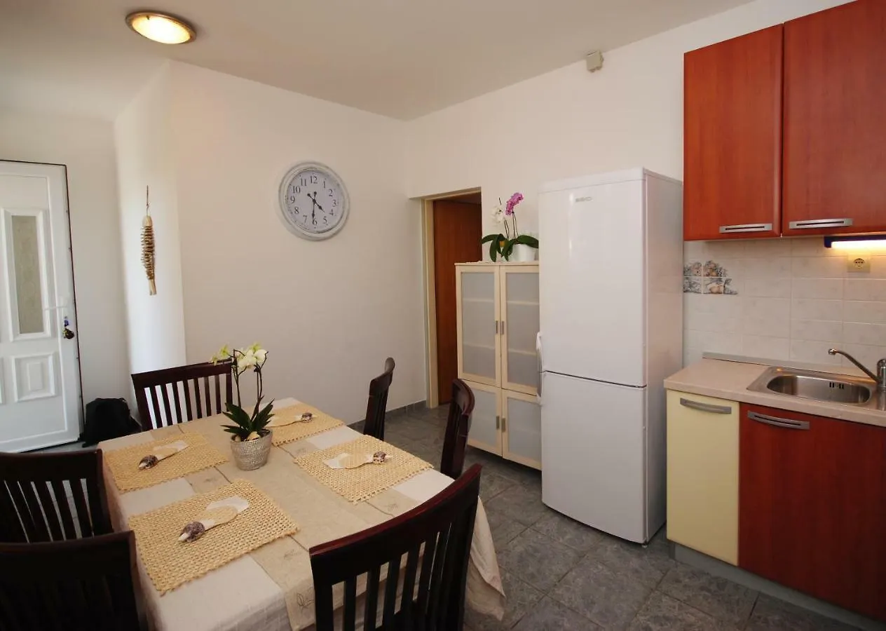 Apartment Raquil سبليت